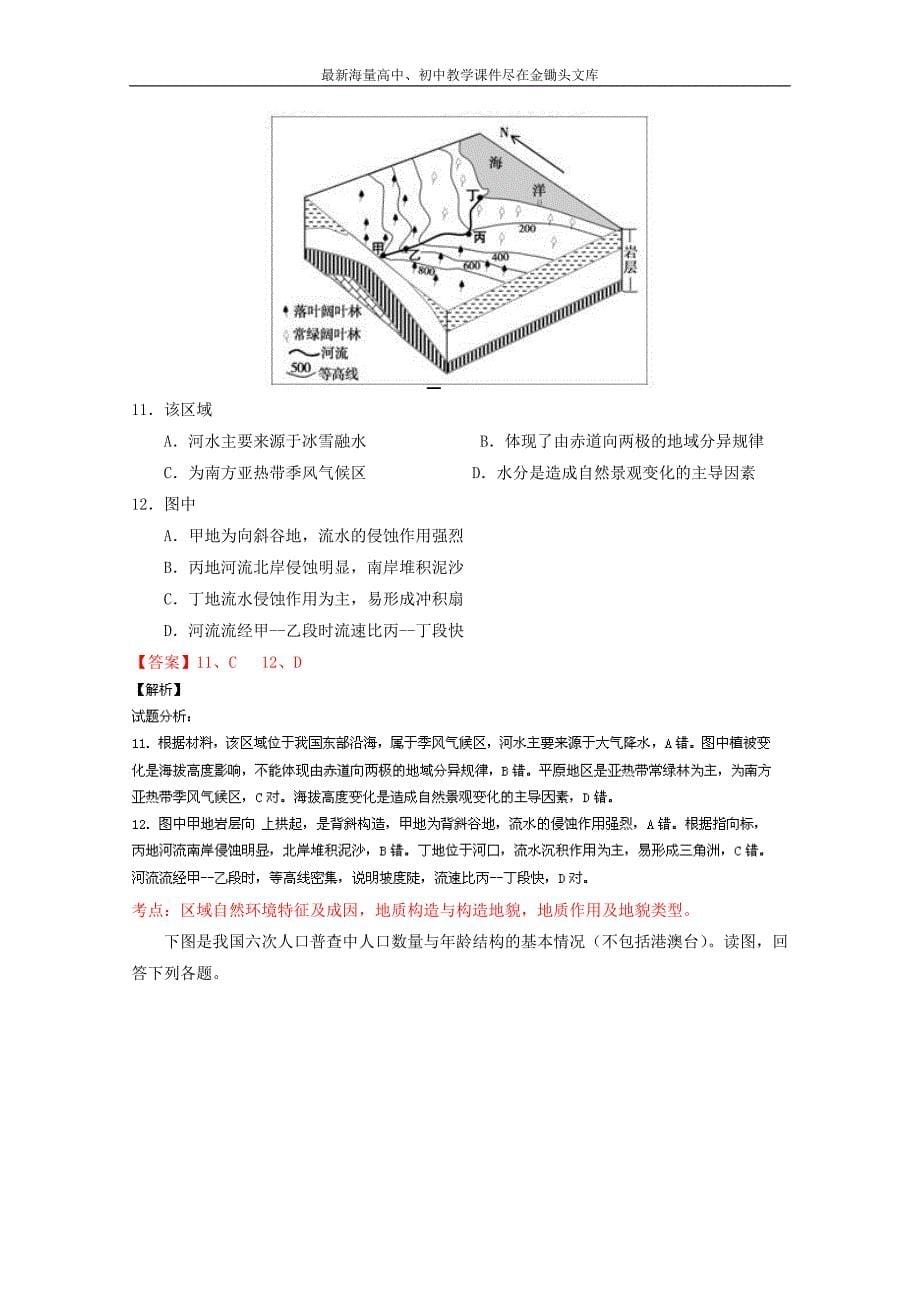 （江苏卷）高考地理冲刺卷 06（教师版） Word版含解析_第5页