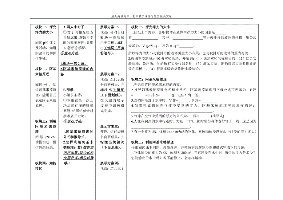 《阿基米德原理》word学案_第2页