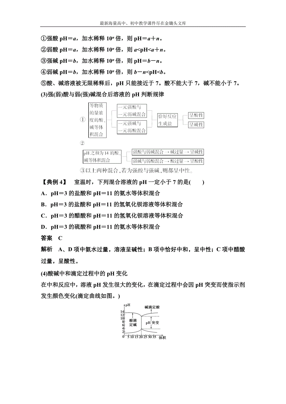 （人教版）化学选修 第3章《水溶液中的离子平衡》专题突破（2）及答案_第2页