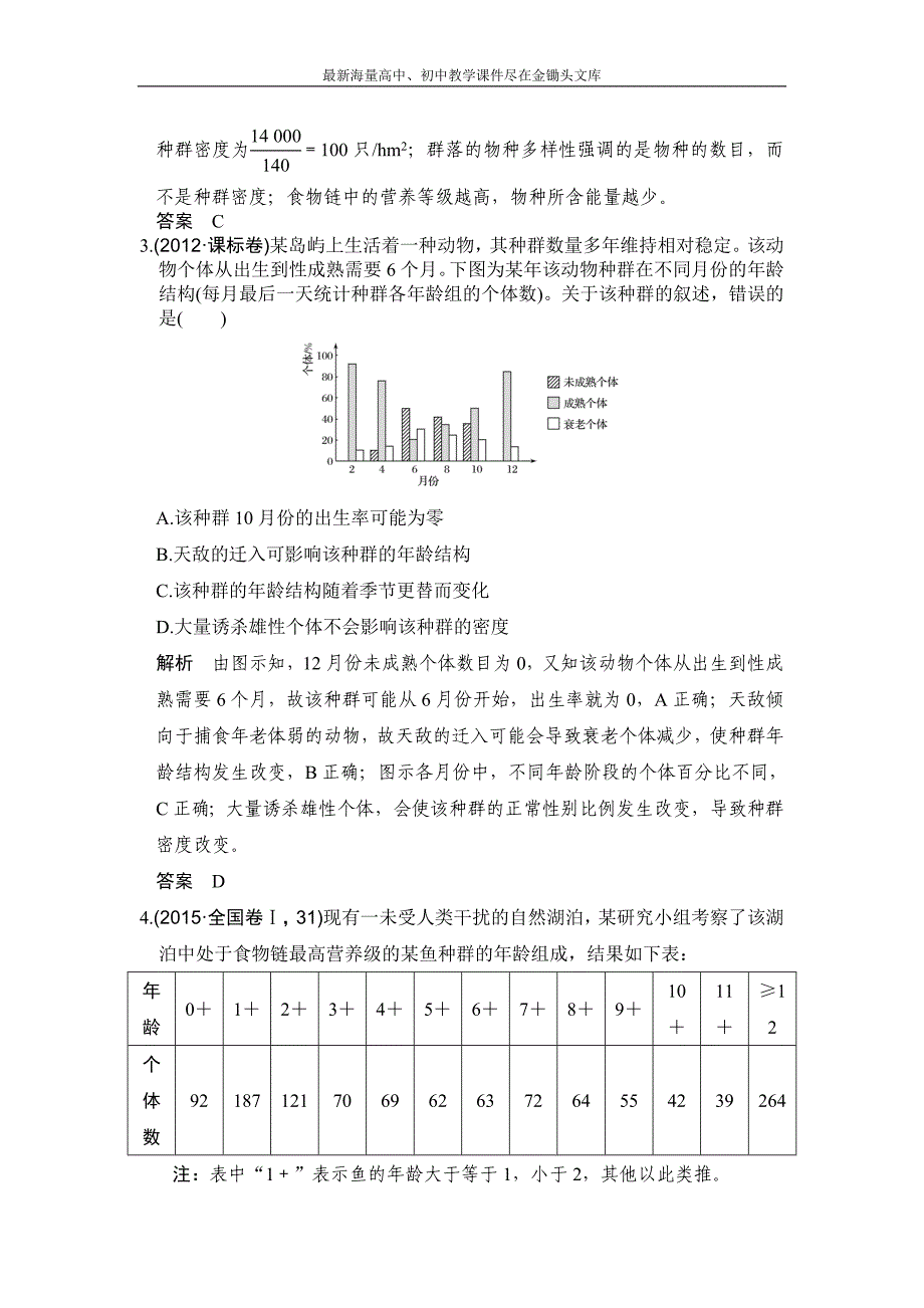 2017版《大高考》高考生物一轮总复习高考AB卷 专题19 种群与群落 Word版含解析_第2页