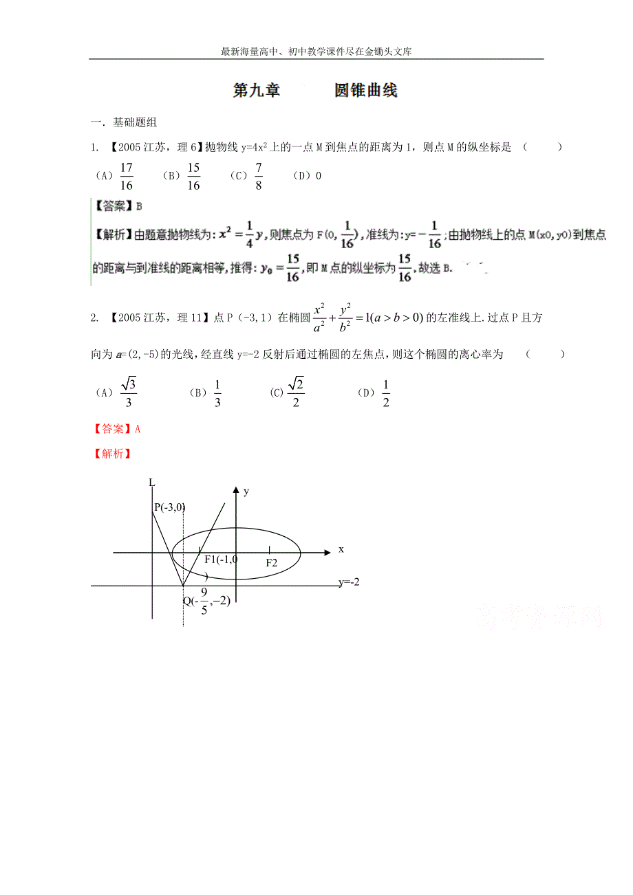 （江苏专版）备战2017高考十年高考数学分项版 专题09 圆锥曲线（Word解析版）_第1页