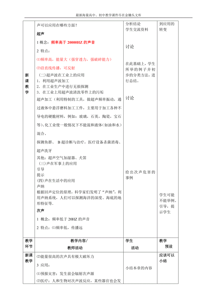 沪科版八年级物理全册《3.3 超声与次声》教案_第2页