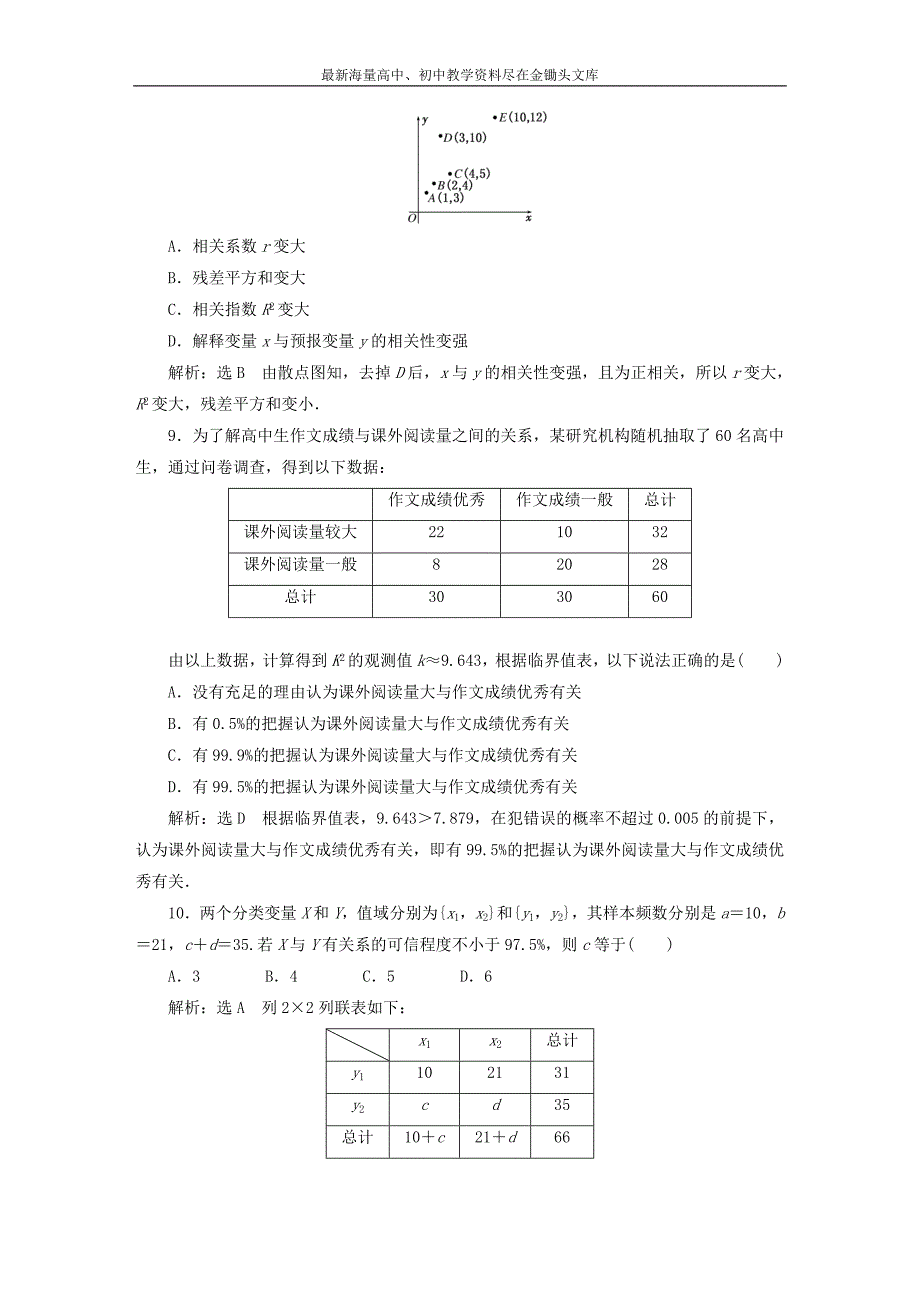 高中数学 第一章 统计案例阶段质量检测 新人教A版选修1-2_第3页