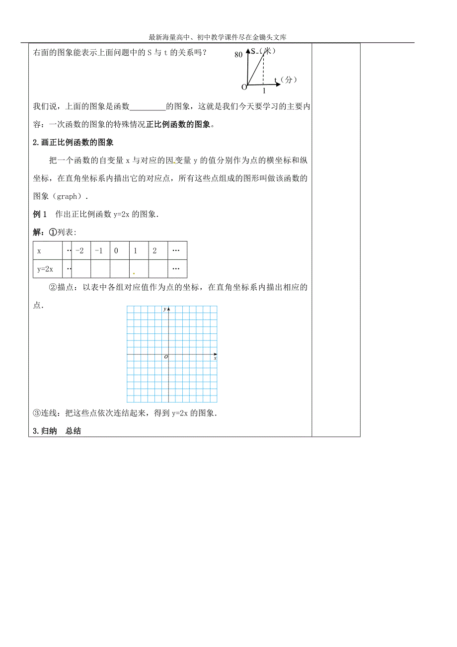 八年级数学上册 4.3 一次函数的图像教学案1（新版）北师大版_第2页