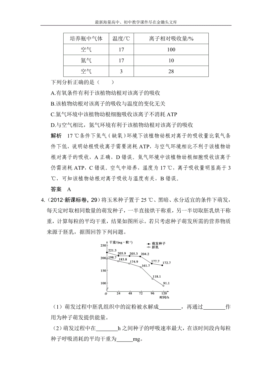 2017版《大高考》高考生物一轮总复习高考AB卷 专题5 细胞呼吸 Word版含解析_第2页