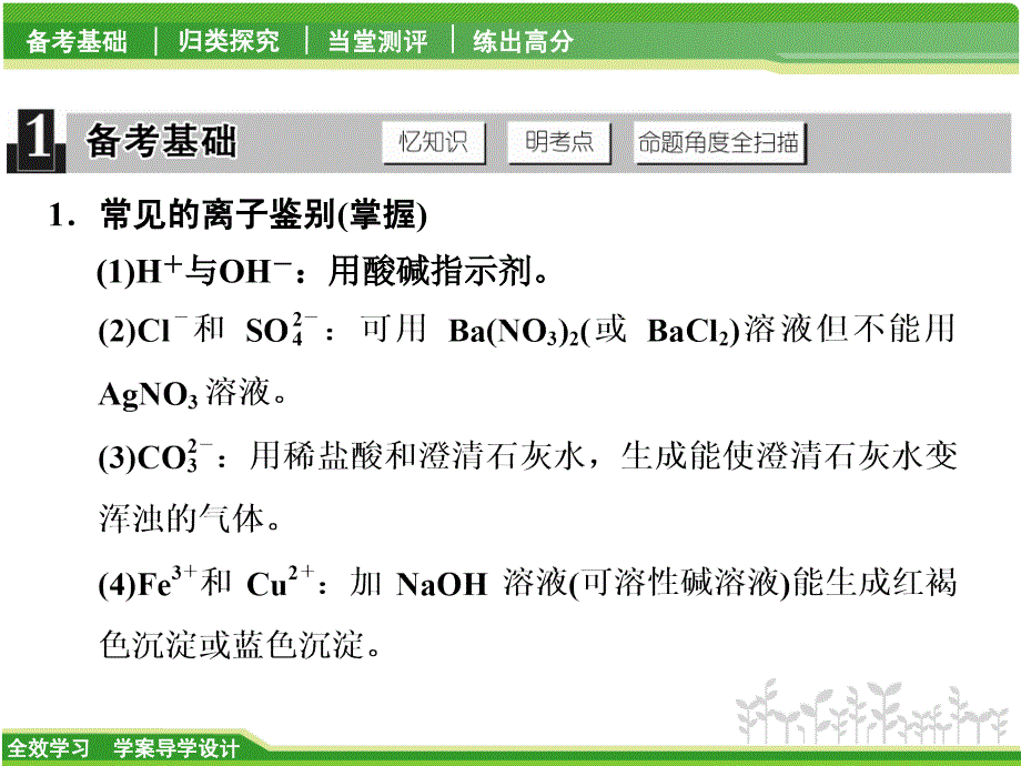 （华师大）科学中考二轮复习专题提升（5）-物质的鉴别与推断ppt课件_第2页