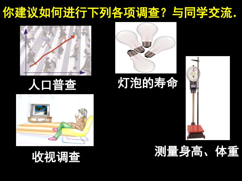 苏科版八下数学 7.1《普查与抽样调查》（1）ppt课件1_第2页