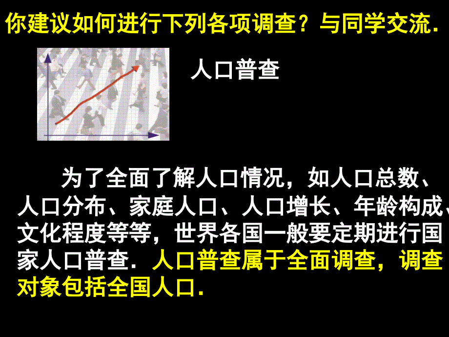 苏科版八下数学 7.1《普查与抽样调查》（1）ppt课件1_第3页