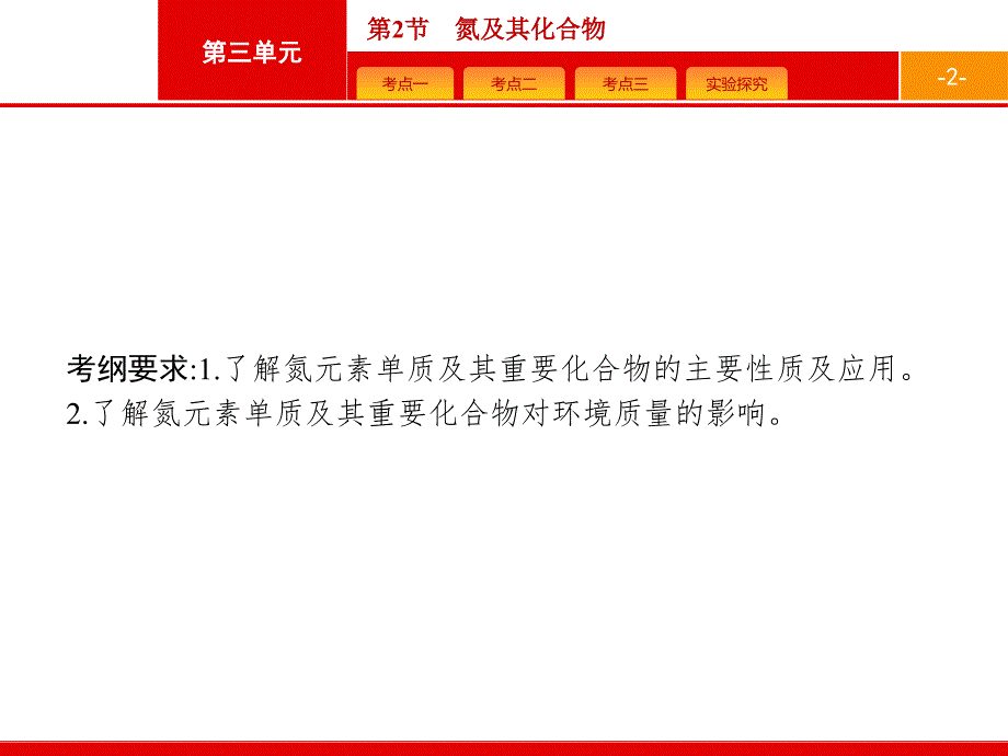 （鲁科版）2017届高三化学一轮复习 3.2《氮及其化合物》ppt课件_第2页