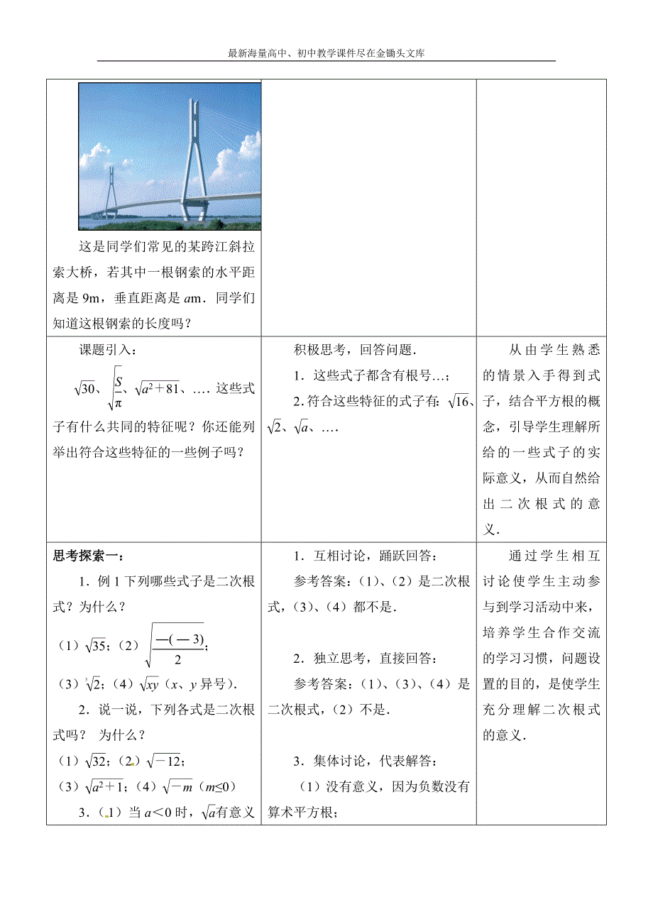 苏科版 八下数学 12.1《二次根式（1）》教案_第2页