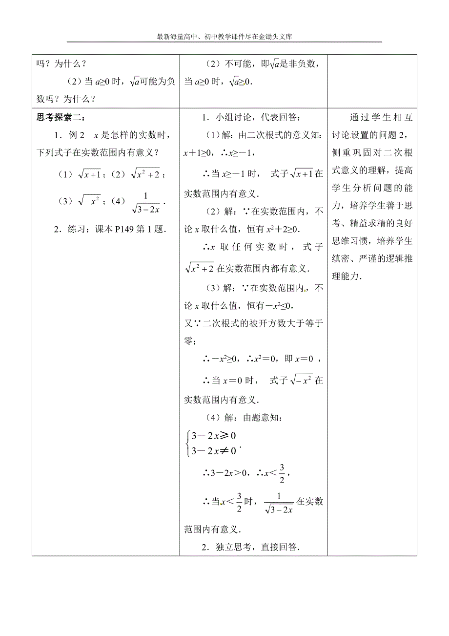 苏科版 八下数学 12.1《二次根式（1）》教案_第3页
