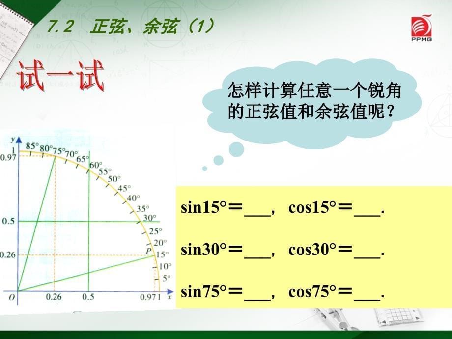 （苏科版）九年级下册 7.2 正弦、余弦（1）ppt课件_第5页