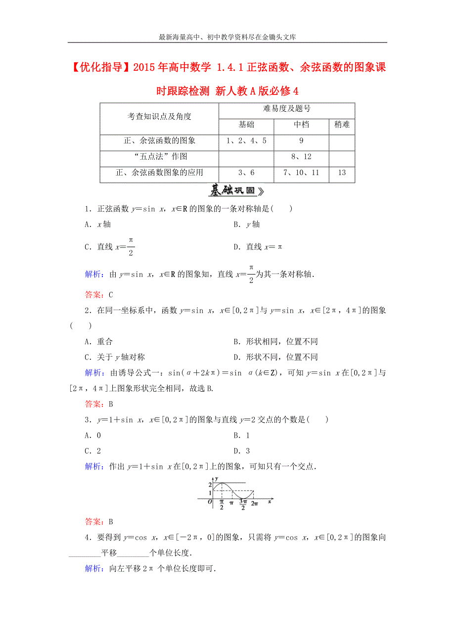 高中数学 1.4.1正弦函数、余弦函数的图象课时跟踪检测 新人教A版必修4_第1页