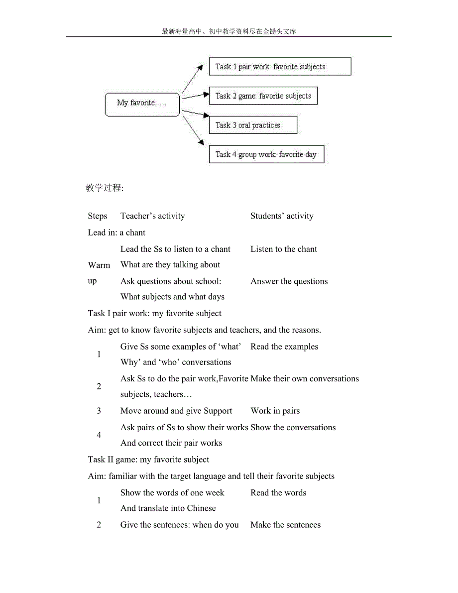 （人教版）2016版七上英语 Unit 9 全单元教案 4_第2页