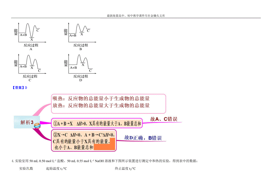 （人教版）化学选修 思维导图 1-1化学反应与能量的变化（含答案）_第4页