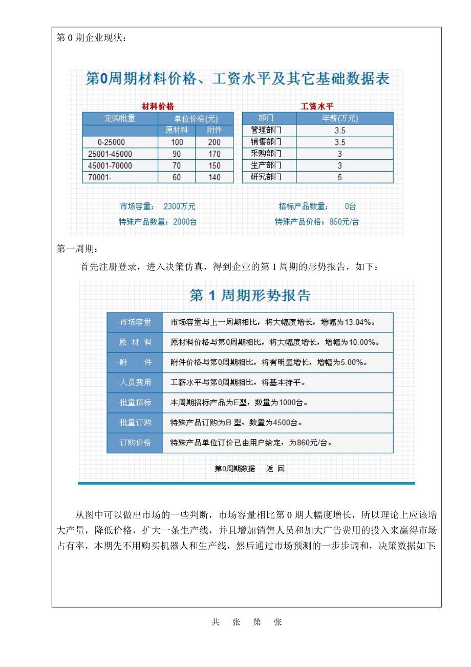 现代企业经营决策仿真系统 实验报告_第2页