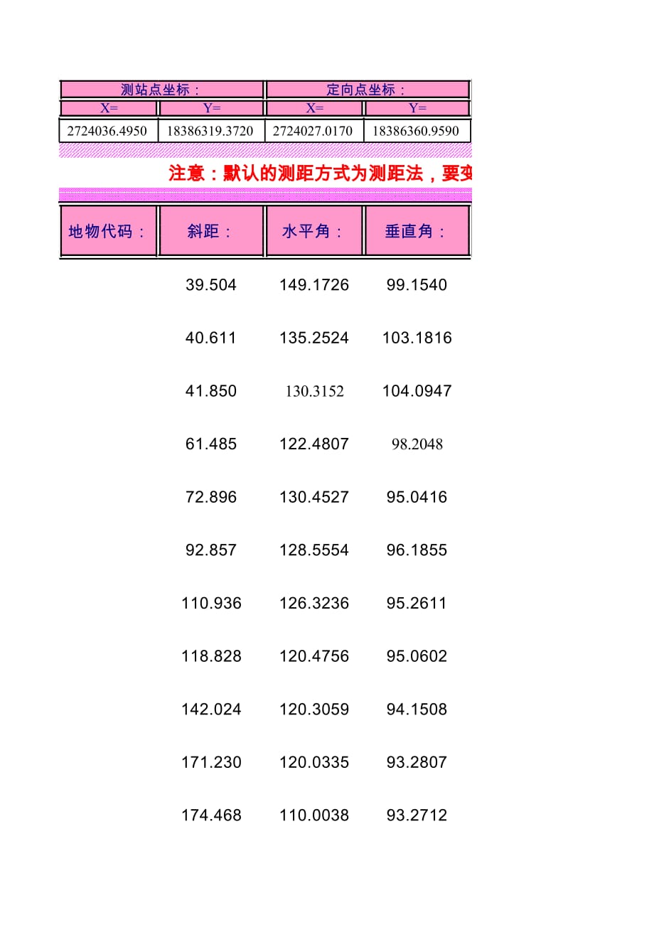 测量坐标计算公式_第1页