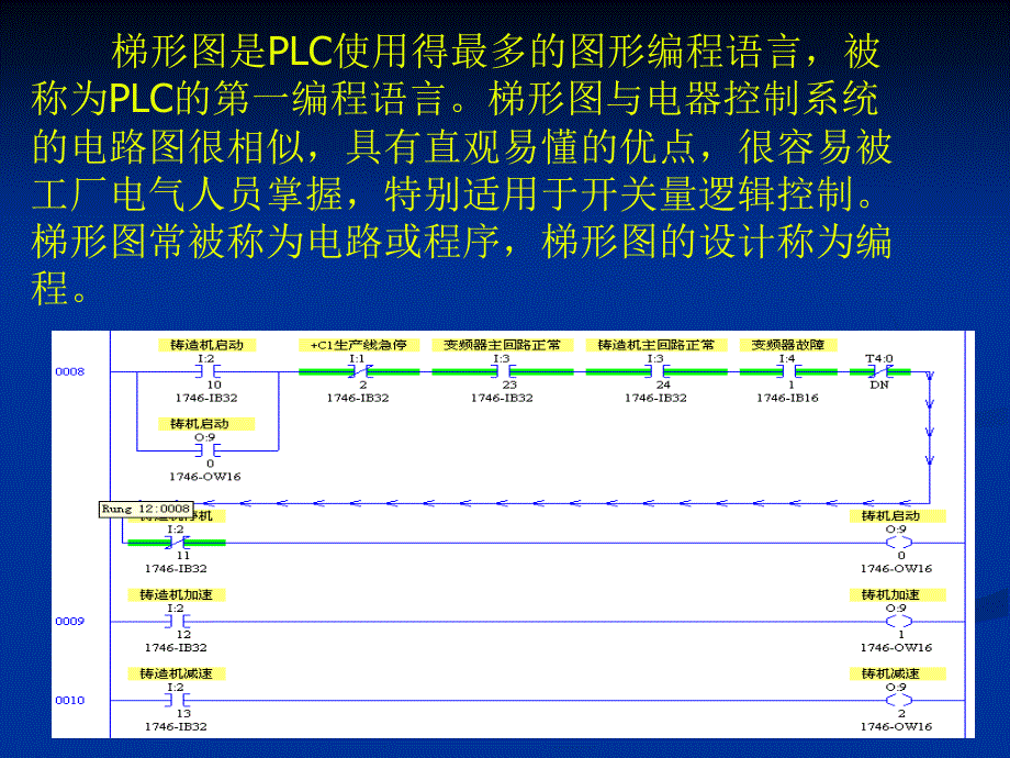 PLC梯形图讲解_第4页