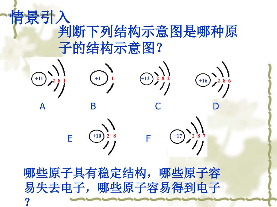 （人教版）九年级化学上册 第4单元（课题4）《化学式与化合价》课件（2）_第1页