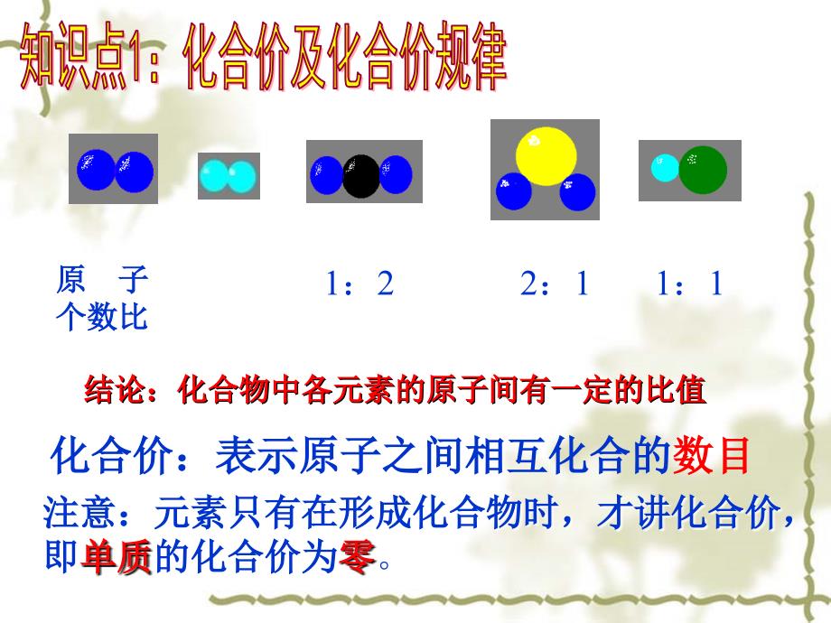 （人教版）九年级化学上册 第4单元（课题4）《化学式与化合价》课件（2）_第4页