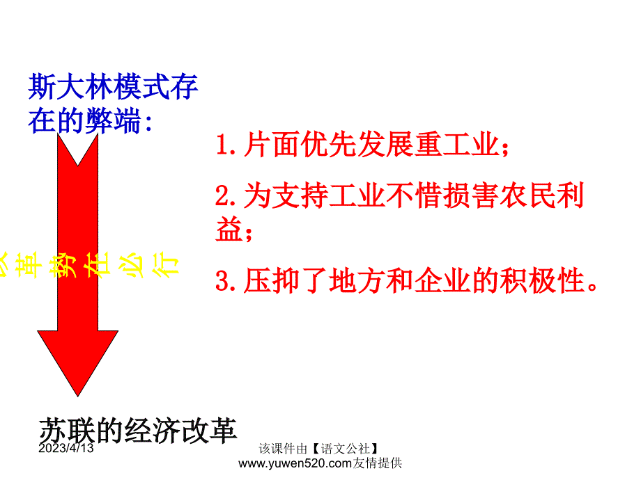 新课标岳麓版必修2高中历史《苏联的经济改革》ppt课件01_第3页