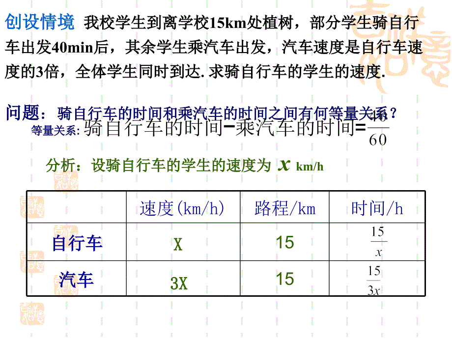 苏科版八年级数学下册 10.5《分式方程（3）》ppt课件_第2页