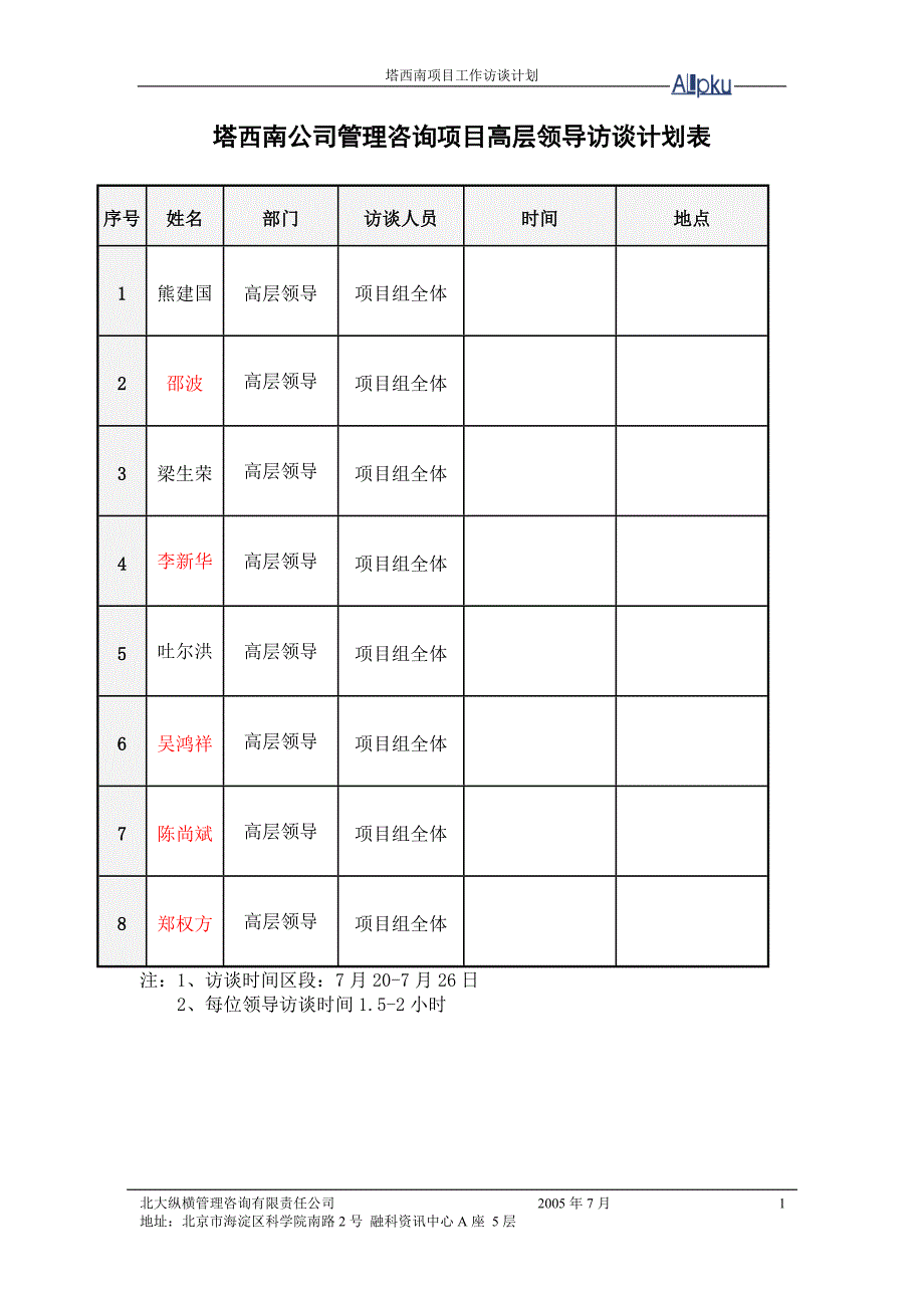 塔西南项目访谈计划表_第1页