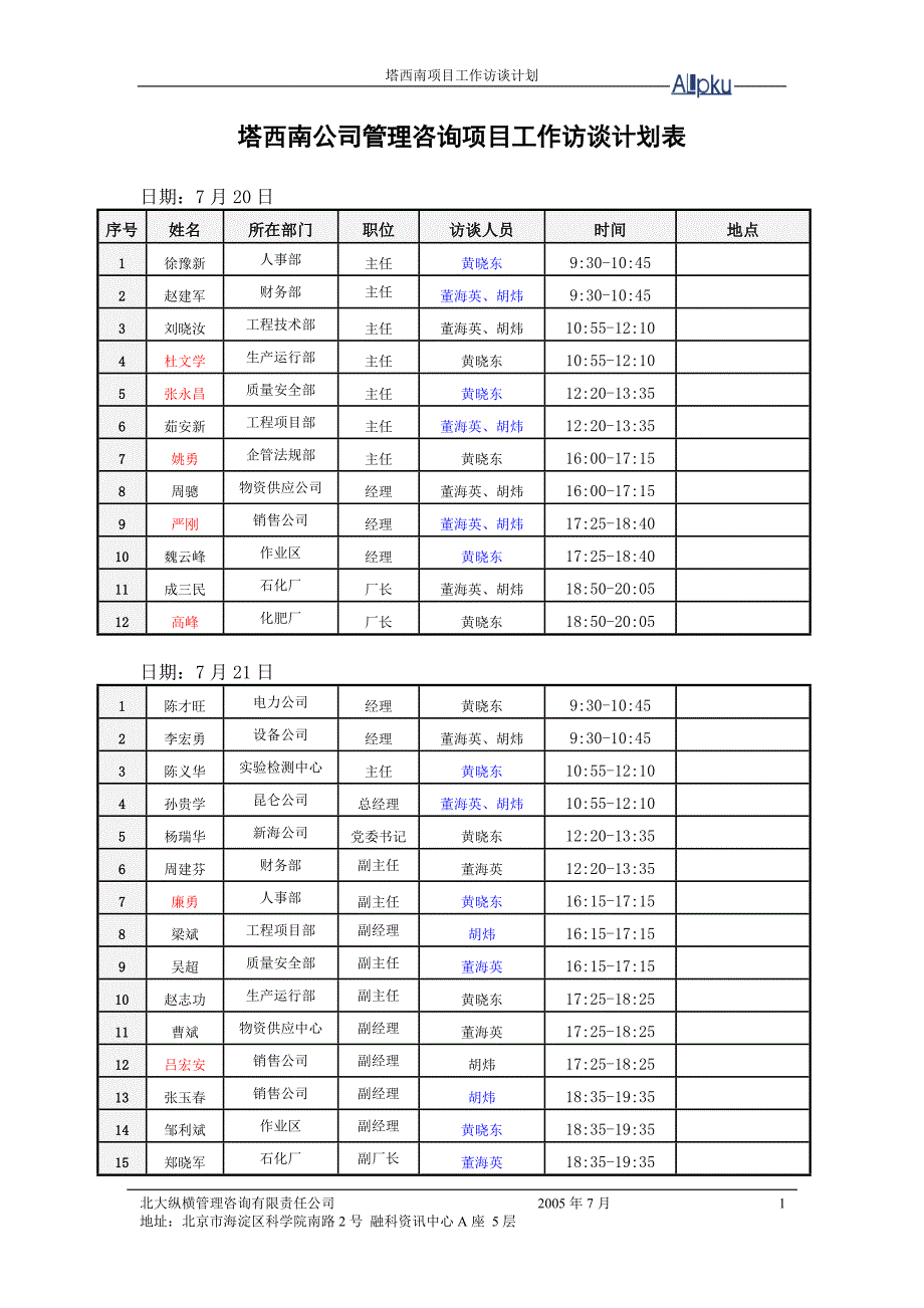 塔西南项目访谈计划表_第2页