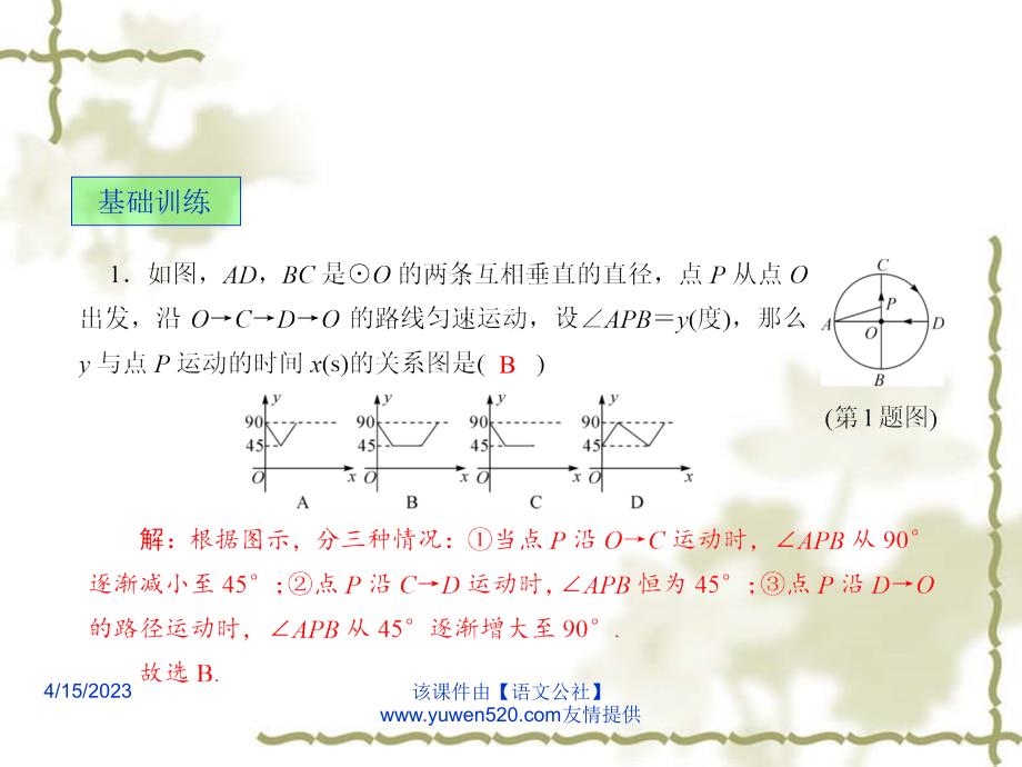 中考数学课后强化训练 第42课《动态型问题》ppt课件_第2页