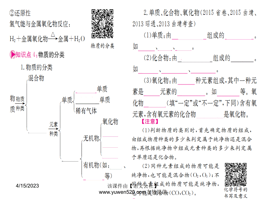 中考化学一轮考点系统复习 第4单元《自然界的水》ppt课件_第4页