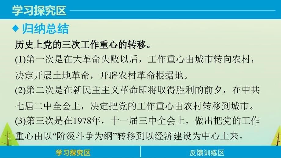 （人民版）必修二 专题（3）《中国社会主义建设道路的探索》（2）ppt课件_第5页