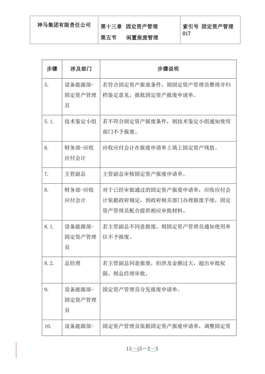 油田公司固定资产报废ED_第3页