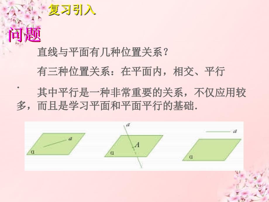 （人教版）高中数学必修二 《直线与平面平行的判定》ppt课件_第3页