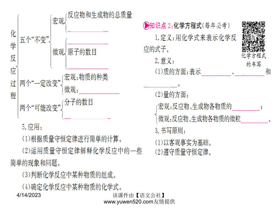 中考化学一轮考点系统复习 第5单元《化学方程式》ppt课件_第2页