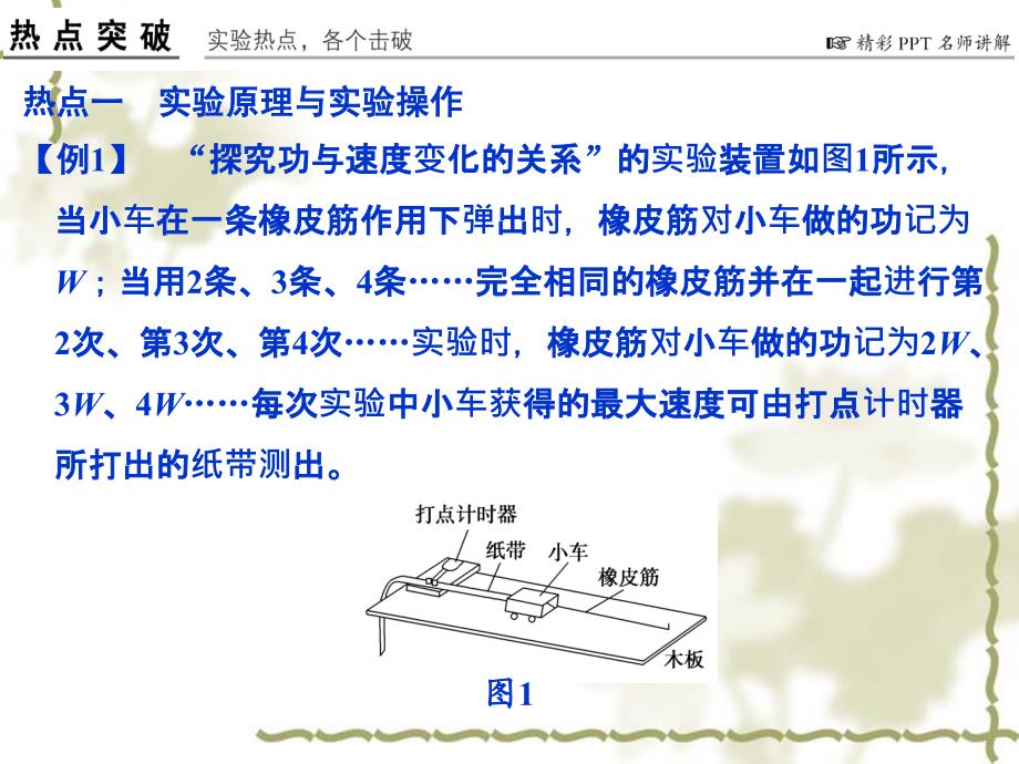 2017年高考物理一轮复习课件 实验（5）探究动能定理_第4页