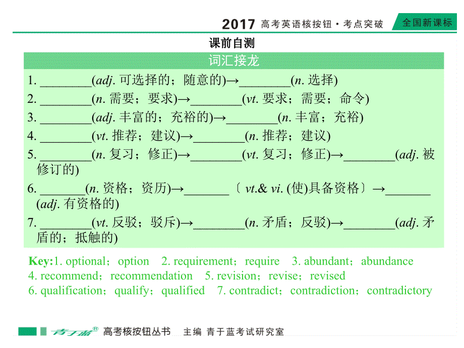 高考英语一轮考点突破 选修7 unit 5 课件_第2页