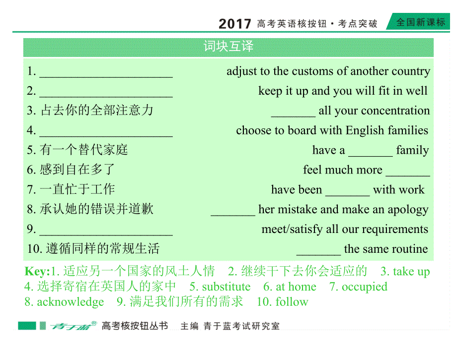 高考英语一轮考点突破 选修7 unit 5 课件_第4页