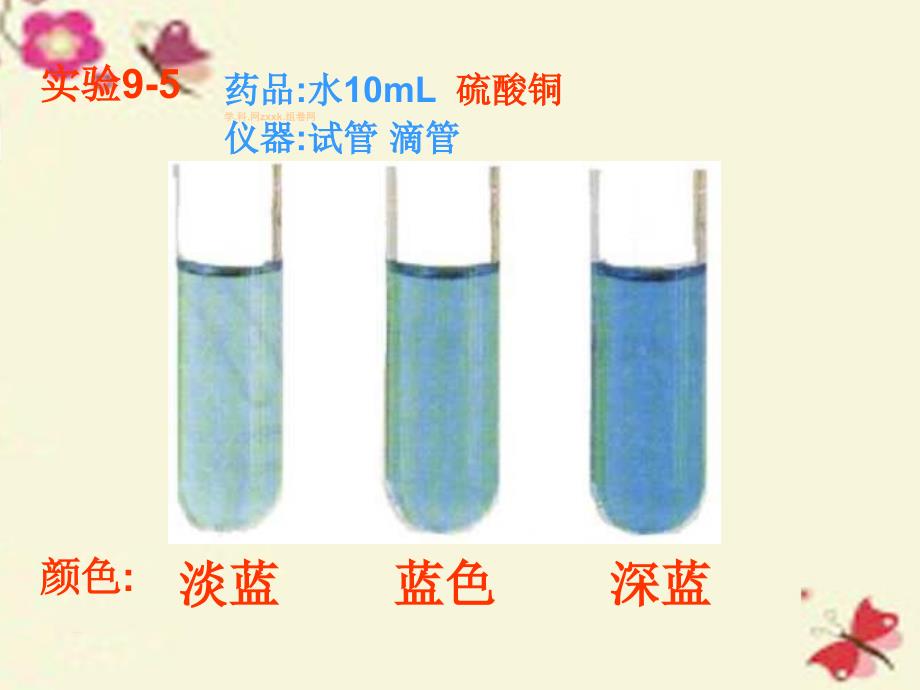 九年级化学下册 第9单元 课题3 溶质的质量分数课件 新人教版_第3页