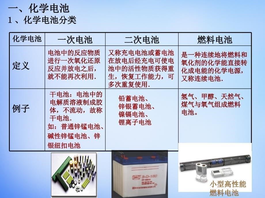 （人教版）化学选修四 4.2《化学电源》ppt课件（2）_第5页