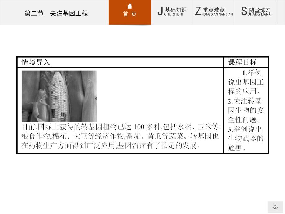 高二生物苏教版选修3课件 1.2 关注基因工程_第2页