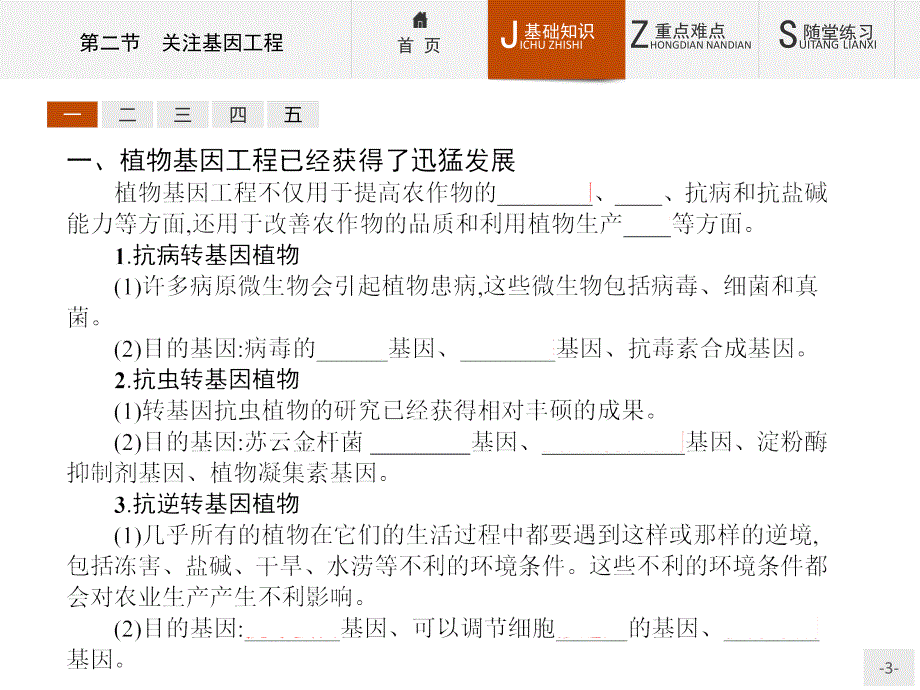 高二生物苏教版选修3课件 1.2 关注基因工程_第3页