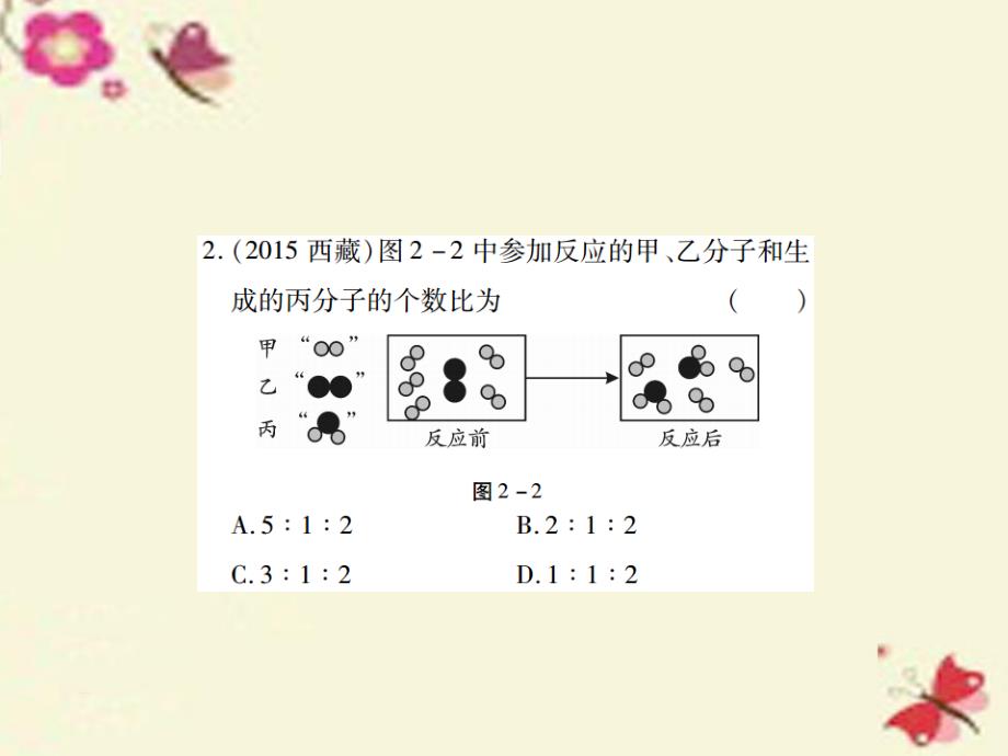 中考化学专题提升（2）化学反应与微粒模型图（精练）ppt课件_第3页