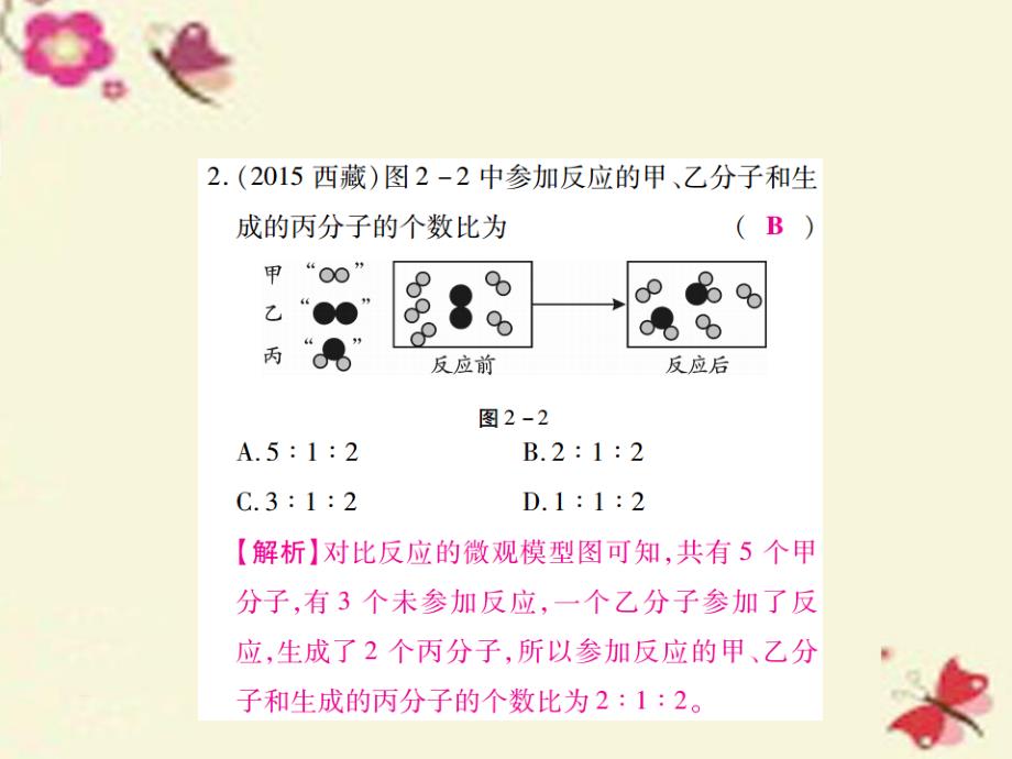 中考化学专题提升（2）化学反应与微粒模型图（精练）ppt课件_第4页