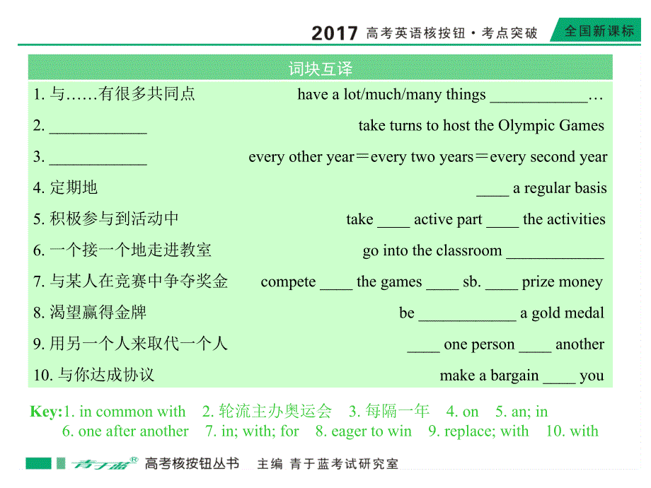 高考英语一轮考点突破 必修2 unit 2 课件_第3页