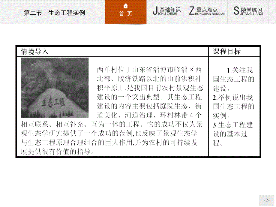 高二生物苏教版选修3课件 4.2 生态工程实例_第2页