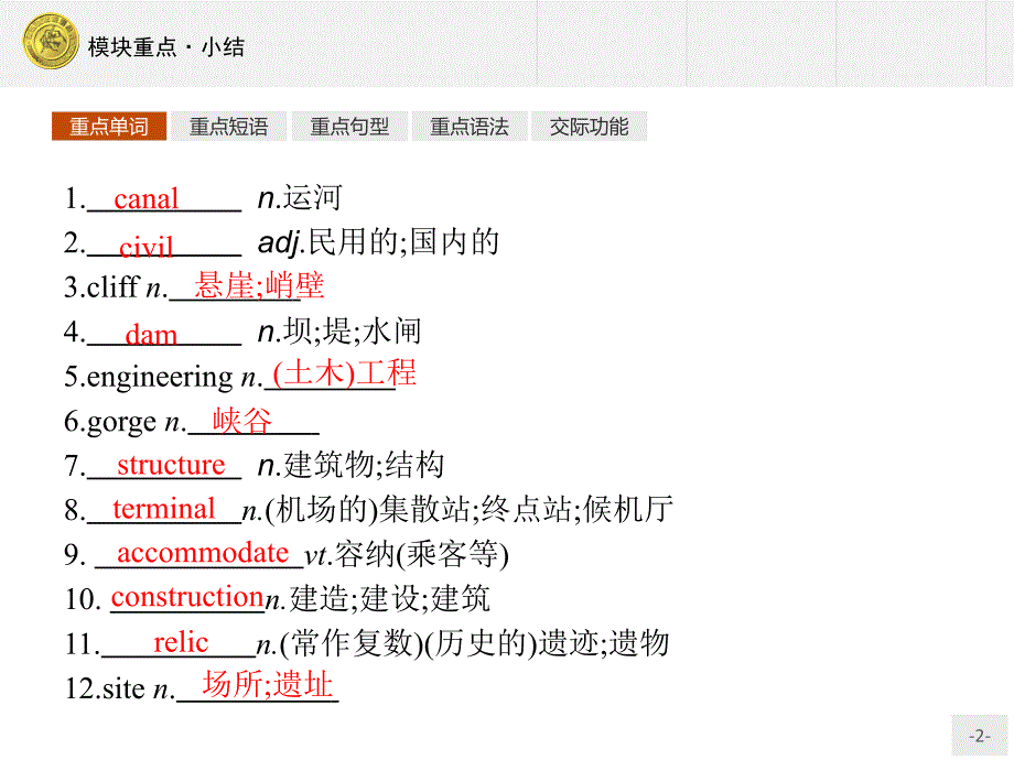 2016学年高一英语外研版必修3课件 模块重点小结6_第2页