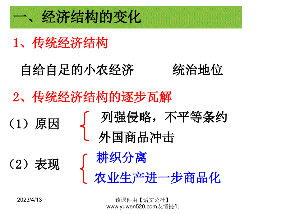 新课标岳麓版必修2高中历史《近代中国社会经济结构的变动》ppt课件02_第4页