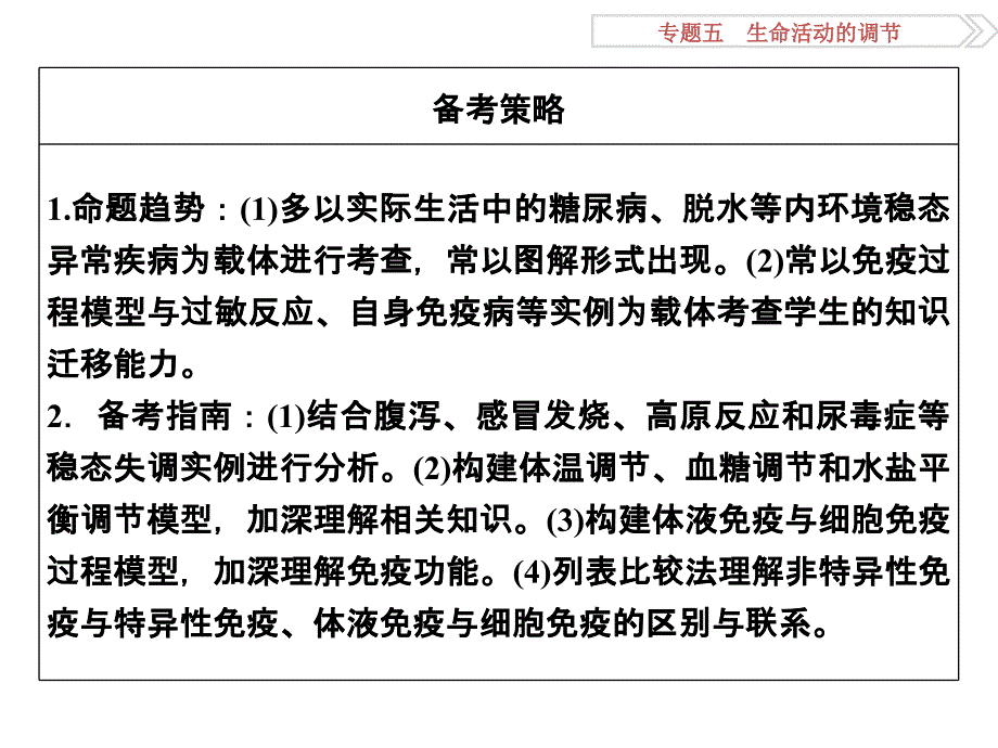 高考生物二轮配套课件 专题5.2人体的稳态和免疫_第3页