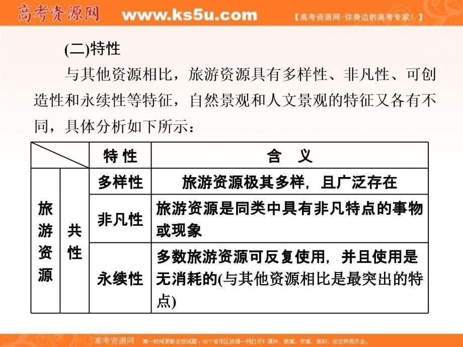 （人教版）2017版高考一轮 选修3-《旅游地理》ppt课件_第5页