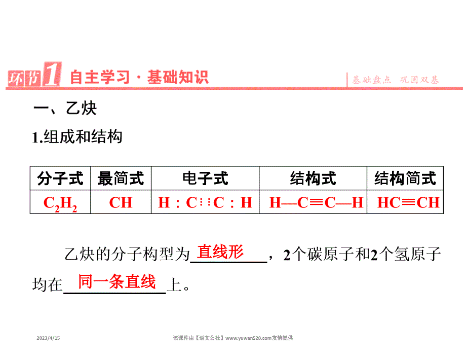 高中化学人教版选修五课件 第2章-第1节-第2课时 炔烃　脂肪烃的来源及其应用_第3页